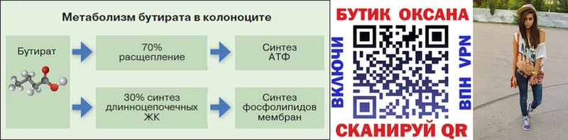 Бутират бутандиол  Кизляр 
